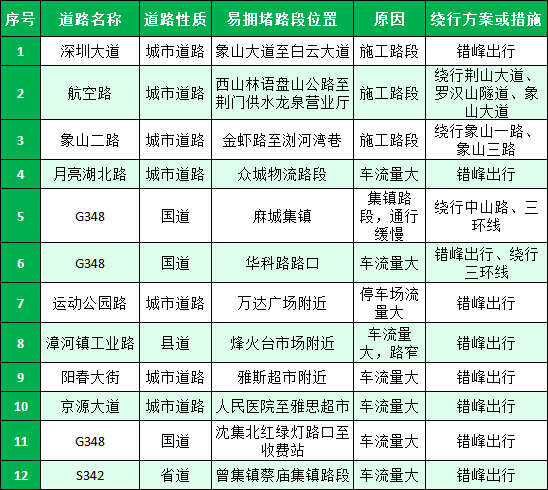 ��ӵ��·��.png