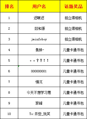 admin_ueditor_1627871098.59311627871098.png 微信图片_20210802101651.png